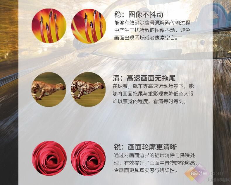 ˬ���W�ޱ�ُ�C���ԣ��@Щ�ڿƼ������� 