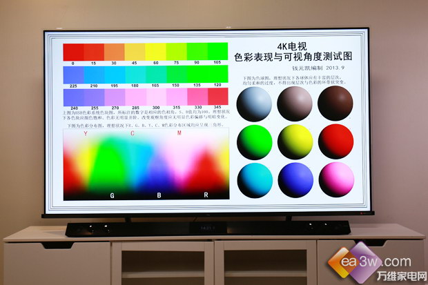 �ИI(y��)�׿�QLED+IMAX+�p���ҕTCL C10�u(p��ng)�y(c��)���w�(y��n)��ʶ�����������